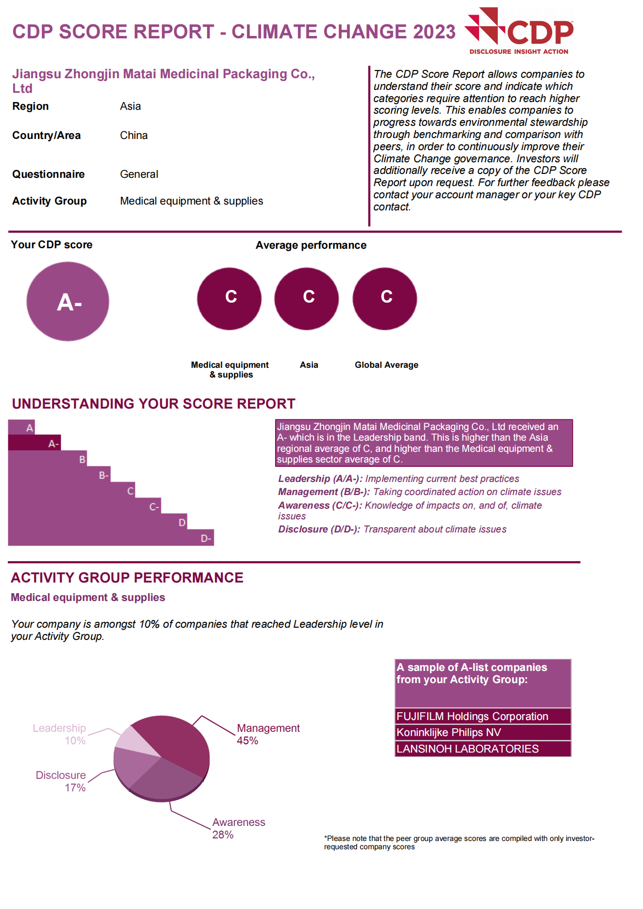 1713852817754208.png 1713852817754208.png